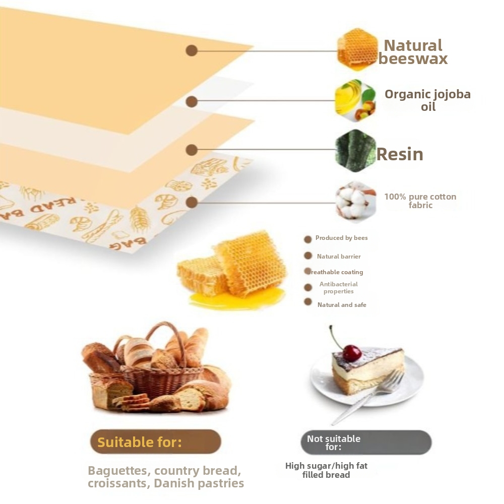 New Reusable Beeswax Bread Bag - Reusable Bag 评论和价格